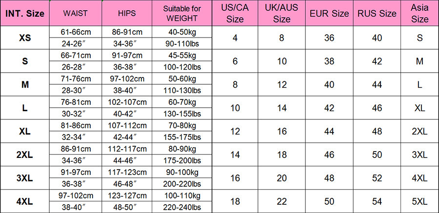 Red Sexy Christmas Fluffy Bodystocking