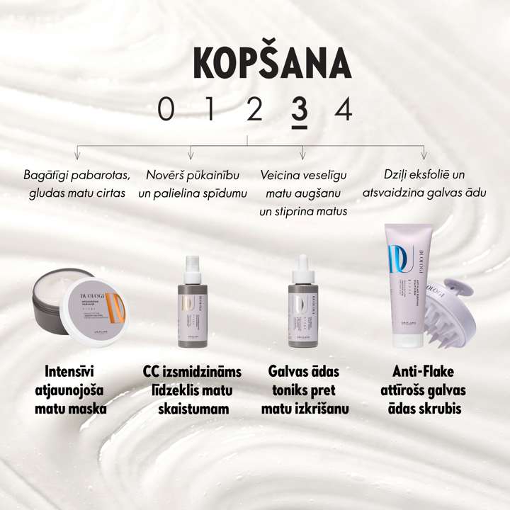 Duologie hair repair concentrated mask