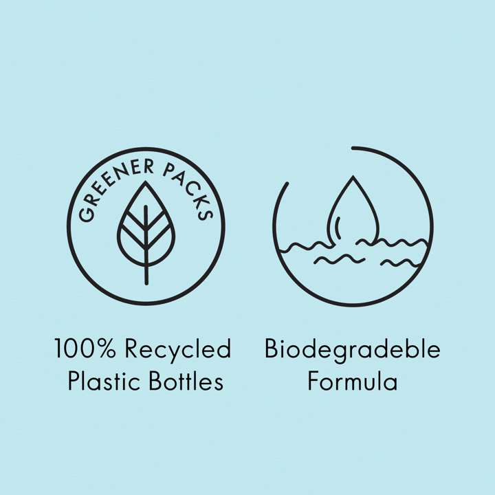 Dandruff control shampoo from Love Nature with tea tree oil extract and organic aloe vera